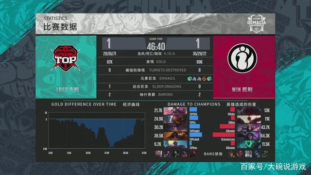 三天涨粉约