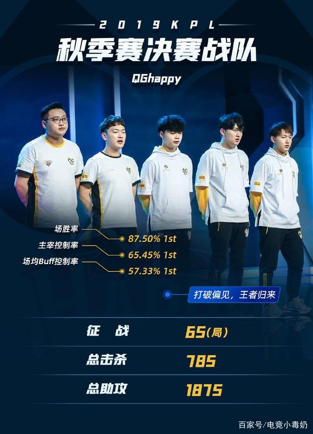 伤拿目标
